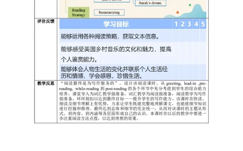Unit8第5课时SectionB(2a-2e)(教学设计)-（人教版）_最新人教版英语八年级下册_旧版（有参考价值）_版本二_八年级英语下册（人教版）_教学设计