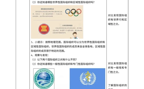 9日益重要的国际组织第一课时教案_A493小学道法_26新六年级道法下册（统编版）_教学教案_教案一