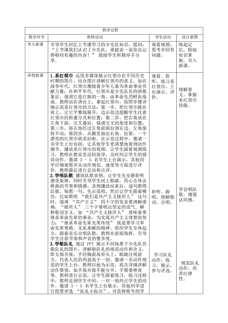 核心素养4.2光荣的少先队第二课时教案_A493小学道法_人教版小学道德与法治教学资源包_人教版小学道德与法治（新教材123年级）(2025秋新版)_1年级下册（25春）_PPT课件+教案