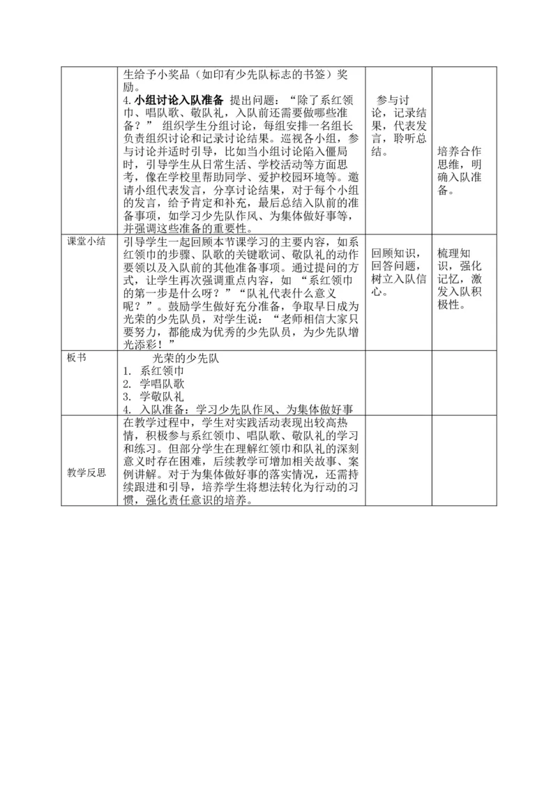 核心素养4.2光荣的少先队第二课时教案_A493小学道法_人教版小学道德与法治教学资源包_人教版小学道德与法治（新教材123年级）(2025秋新版)_1年级下册（25春）_PPT课件+教案