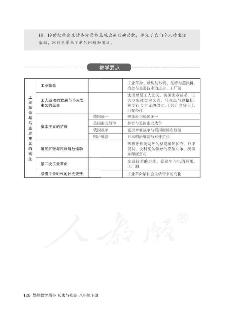 历史与社会八年级下册教师用书_电子课本_初中教学用书_人教版