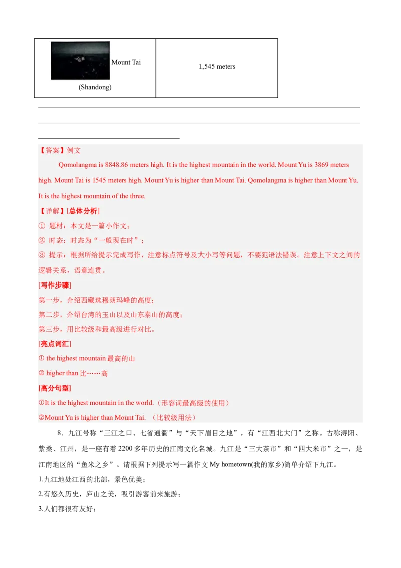 Unit7单元话题满分范文必背（教师版）_最新人教版英语八年级下册_旧版（有参考价值）_版本二_八年级英语下册（人教版）_单元重难点易错题精练-U216