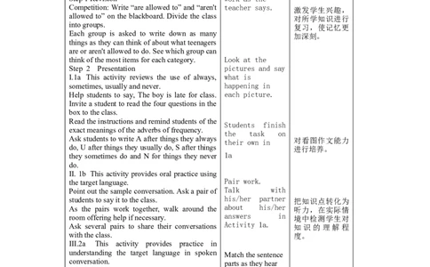 Unit7Teenagersshouldbeallowedtochoosetheirownclothes表格式教案4_最新人教版英语九年级全册_新更新初中英语9全_05教案（多套）_分课时教案2_unit7