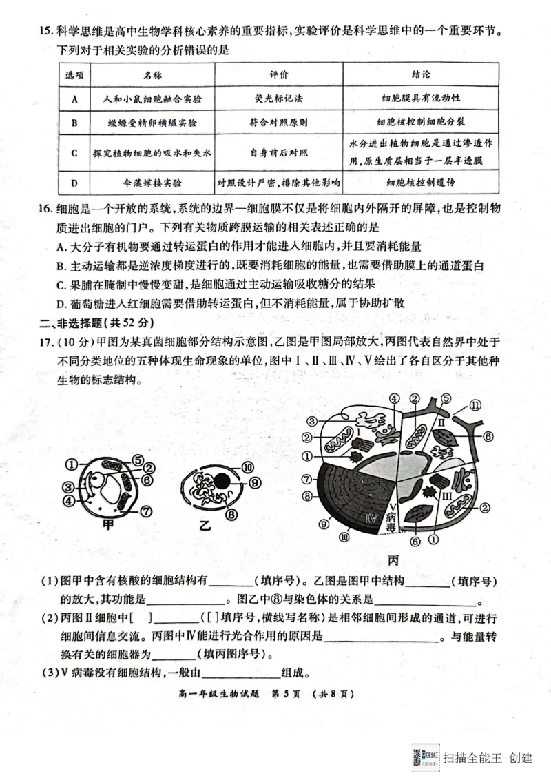 河南省南阳市六校2024-2025学年高一上学期12月月考生物试题_2024年12月试卷_1222河南省南阳市2024年秋期高一年级六校第二次联考
