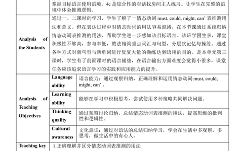 Unit8SectionA(GrammarFocus-4c)_最新人教版英语九年级全册_新更新初中英语9全_新修订版英语9全一册教案课件-新修订版，第二单元有改动_核心素养教案