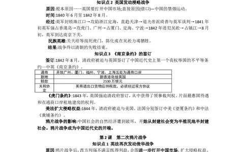 人教部编版历史八年级上册-复习提纲_初中_人教版初中历史新八上_5.知识点+复习资料（多套）_期末单元知识点总结