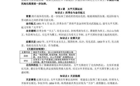 人教部编版历史八年级上册-复习提纲_初中_人教版初中历史新八上_5.知识点+复习资料（多套）_期末单元知识点总结