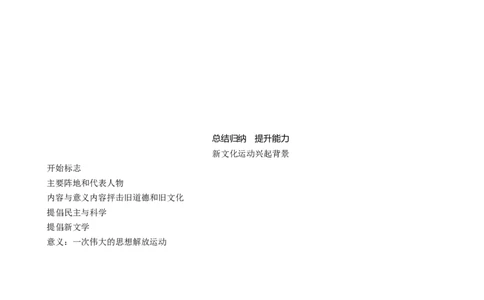 人教版八年级历史上册导学案第12课　新文化运动_初中_人教版初中历史新八上_2.教案+学案（多套）_全册导学案_第1套：人教版8年级历史上册导学案（26份）