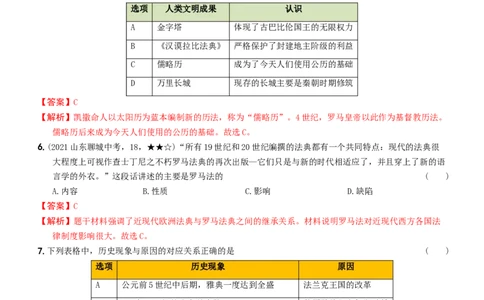〖卷17期末综合测试卷二（教师讲解版，答案解析随题）_新版初中_最新历史九年级上册_07习题试卷9上历史_4、期末试卷