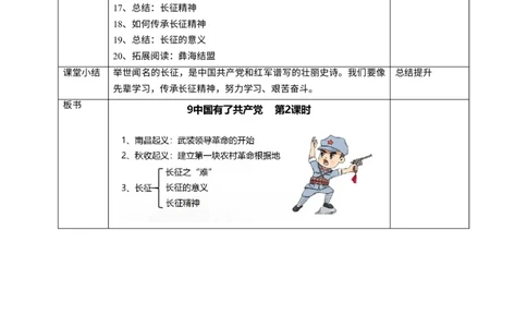 9中国有了第二课时教案_A493小学道法_26新五年级道法下册（统编版）_教学教案_教案四
