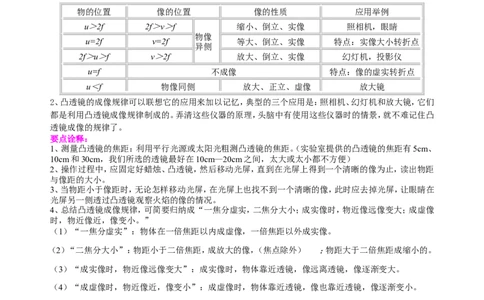 凸透镜成像的规律知识讲解（提高）_初物_1初中物理_4初二物理人教版知识导学
