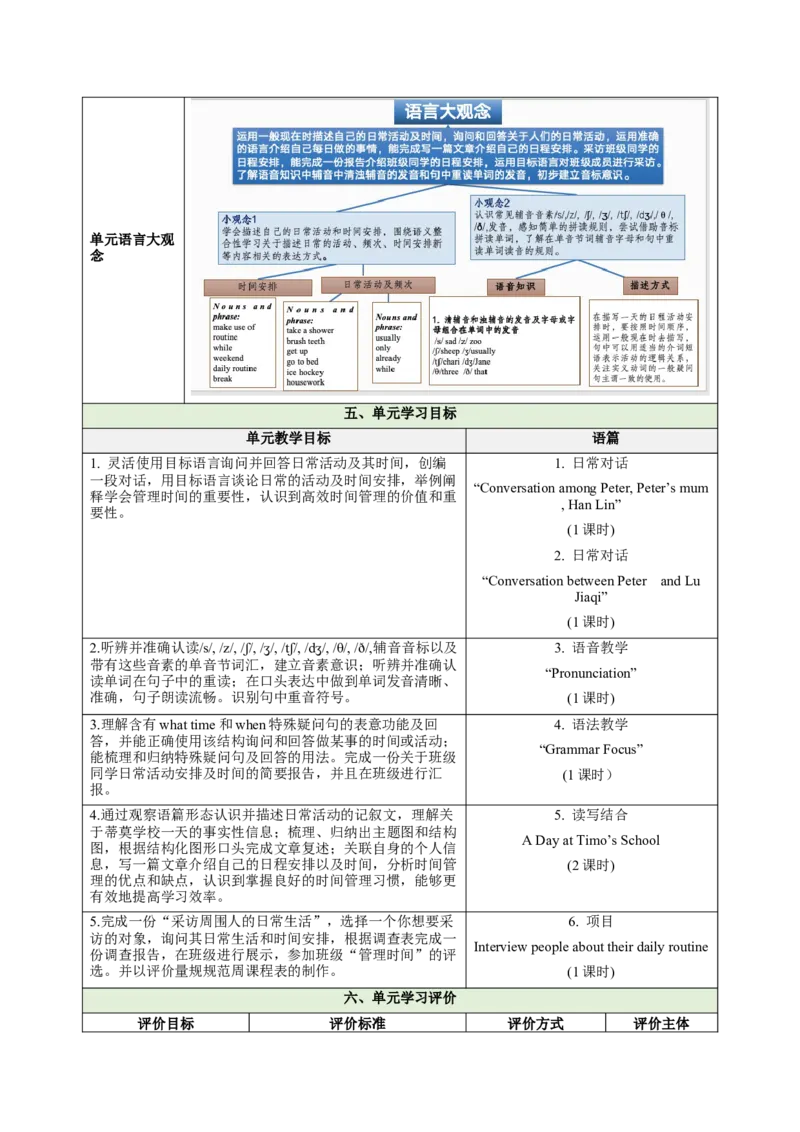 Unit6ADayinthelife（大单元教学设计）_最新人教版英语七年级上册_英语7上最新改版_03.英语7上-大单元教学设计