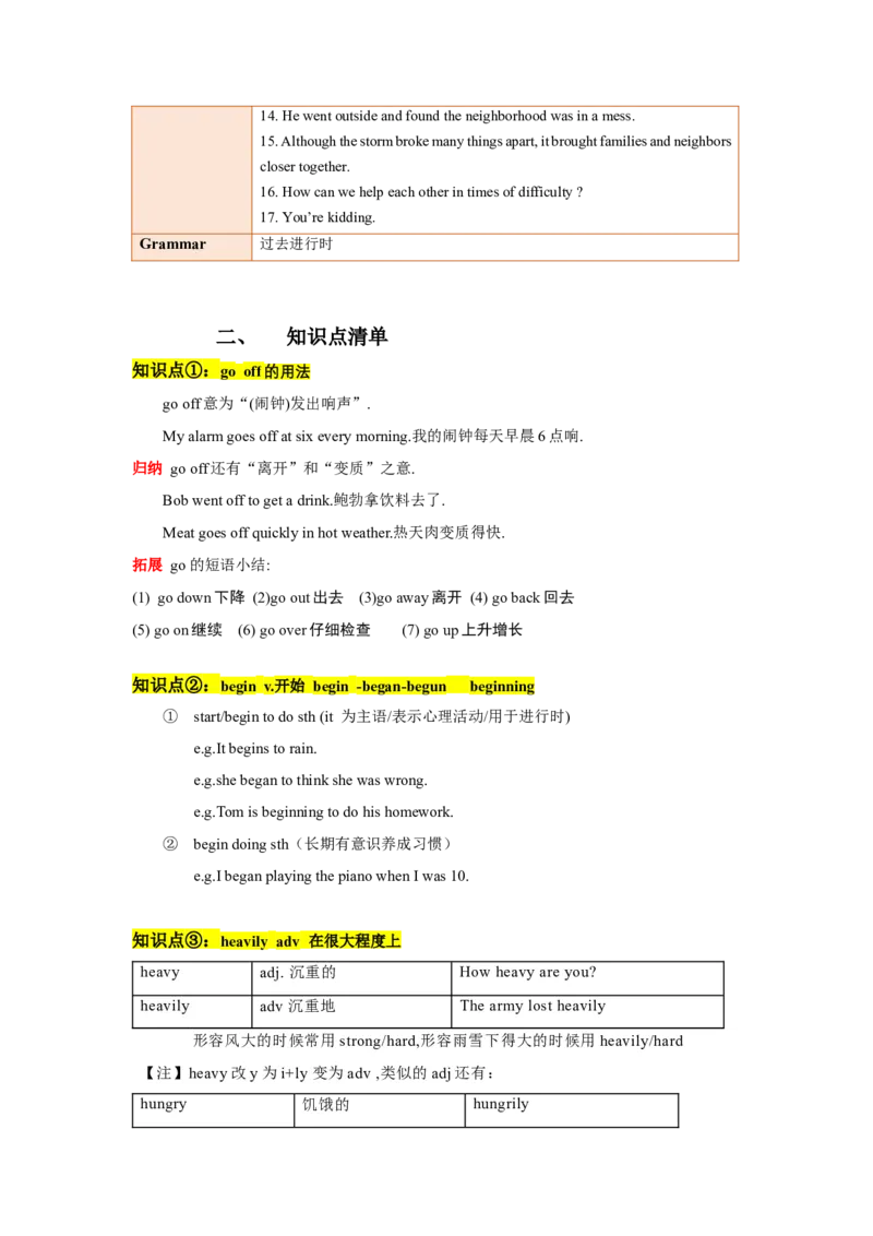 Unit5单元知识清单SectionA(基础+知识点+语法)-（人教版）_最新人教版英语八年级下册_旧版（有参考价值）_版本二_八年级英语下册（人教版）_知识清单