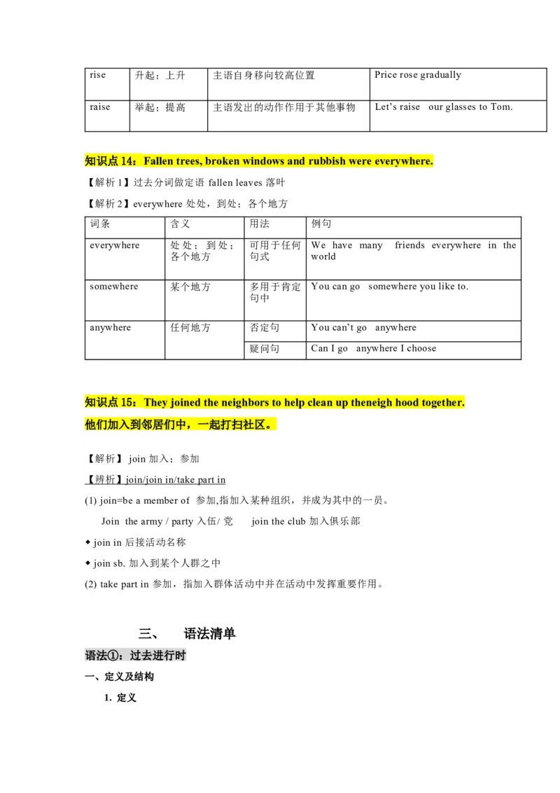 Unit5单元知识清单SectionA(基础+知识点+语法)-（人教版）_最新人教版英语八年级下册_旧版（有参考价值）_版本二_八年级英语下册（人教版）_知识清单