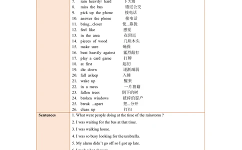 Unit5单元知识清单SectionA(基础+知识点+语法)-（人教版）_最新人教版英语八年级下册_旧版（有参考价值）_版本二_八年级英语下册（人教版）_知识清单