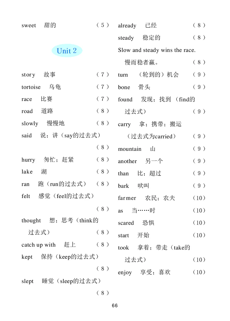 冀教版英语（一年级起点）六年级下册Unit1-2_电子课本_小学电子课本_03英语_新建文件夹_05冀教版_冀教版英语1-6年级下册课本及同步练习册