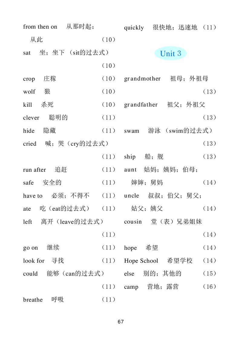 冀教版英语（一年级起点）六年级下册Unit1-2_电子课本_小学电子课本_03英语_新建文件夹_05冀教版_冀教版英语1-6年级下册课本及同步练习册