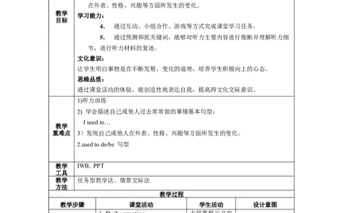 Unit4第4课时(SectionB1a-1e)（教学设计）_最新人教版英语九年级全册_旧版可参考_01.英语9全一册-新课标PPT课件+教案+学案+作业第1套_教案