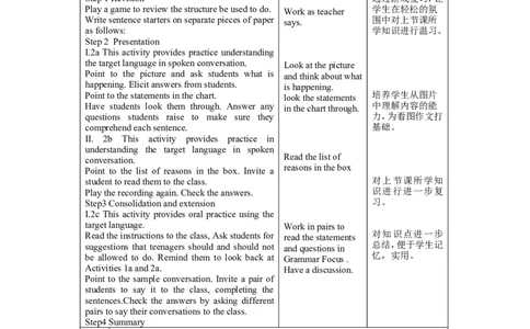Unit7Teenagersshouldbeallowedtochoosetheirownclothes表格式教案2_最新人教版英语九年级全册_新更新初中英语9全_05教案（多套）_分课时教案2_unit7