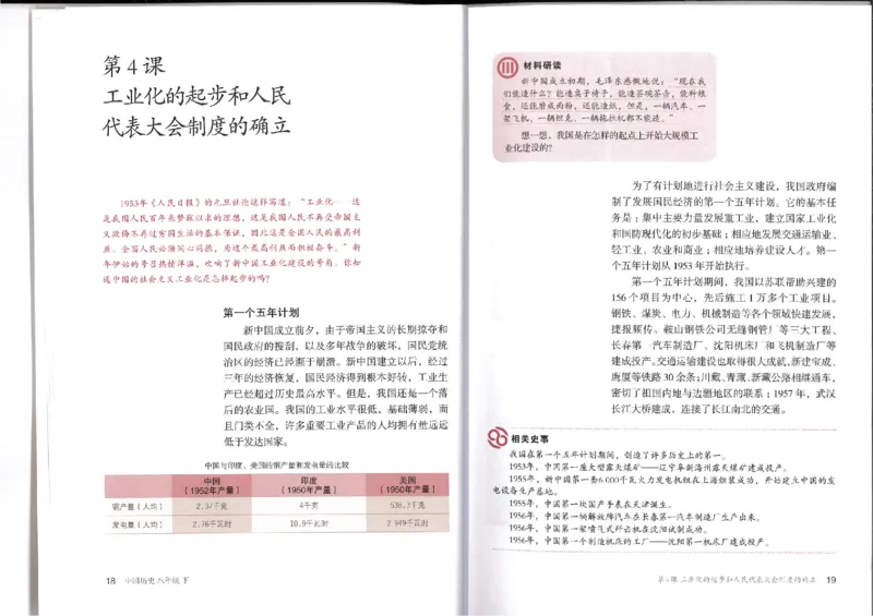 新部编历史8下电子课本_初中_人教版初中历史新八下_6.电子课本