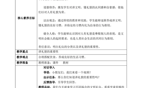 第11课《对人有礼貌》教案核心素养目标_A493小学道法_人教版小学道德与法治教学资源包_人教版小学道德与法治（新教材123年级）(2025秋新版)_1-3年级上册（25秋更新）_1年级上册（24秋）