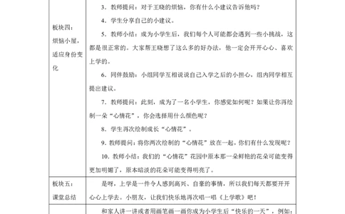 开开心心上学去1教案_A493小学道法_人教版小学道德与法治教学资源包_小学道法单独教案方便下载（1-6上下册）（2024秋旧版）_1-6上册（道德与法治教学设计）_1年级上册（24秋新教材）