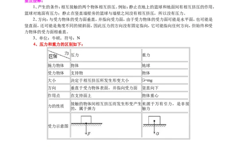 压强（基础）知识讲解_初物_1初中物理_4初二物理人教版知识导学