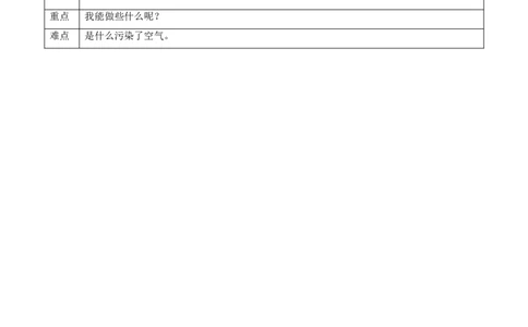清新空气是个宝第二课时教案_A493小学道法_26新二年级道法下册（统编版）_版本一(1)_部编版道德与法治2下_旧版_道法2下课件教案_01.道法2下第2套课件+核心素养教案