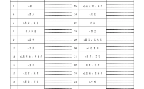 unit8汉译英_最新人教版英语七年级下册_七下英语2025版_05.2025春英语人教7下单词表+默写_Unit8