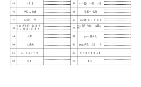 unit8汉译英_最新人教版英语七年级下册_七下英语2025版_05.2025春英语人教7下单词表+默写_Unit8