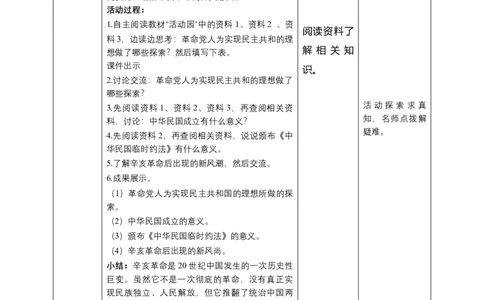 8推翻帝制民族觉醒（第三课时）教案-五年级下册道德与法治_A493小学道法_26新五年级道法下册（统编版）_教学教案_教案三（配套课件三）