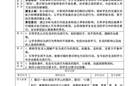 核心素养1.2做事要仔细第一课时_A493小学道法_人教版小学道德与法治教学资源包_人教版小学道德与法治（新教材123年级）(2025秋新版)_1年级下册（25春）_PPT课件+教案