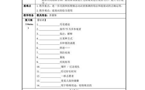 Unit8第6课时(SectionB3a-SelfCheck)（导学案）_最新人教版英语九年级全册_旧版可参考_01.英语9全一册-新课标PPT课件+教案+学案+作业第1套_导学案