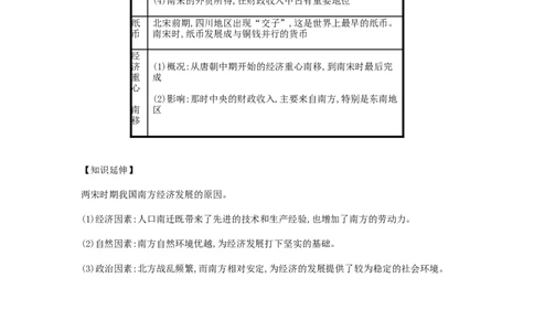 2019春七年级历史下册第二单元辽宋夏金元时期民族关系发展和社会变化第9课宋代经济的发展备考速记新人教版20190220260_新版初中_最新历史七年级下册_七下新版课件教案（第二套）