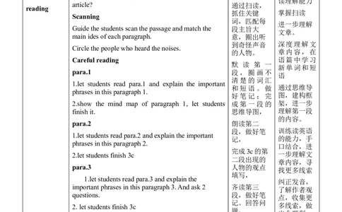 Unit8SectionA(3a～3c)_最新人教版英语九年级全册_新更新初中英语9全_新修订版英语9全一册教案课件-新修订版，第二单元有改动_核心素养教案