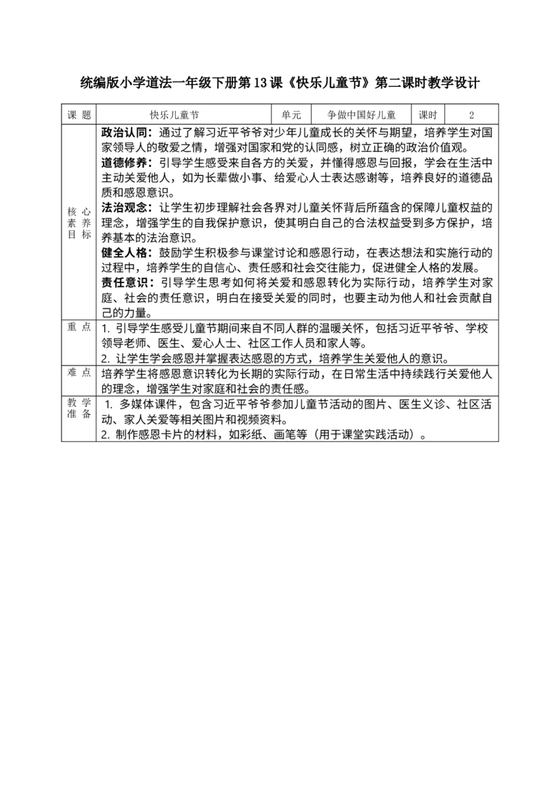 核心素养4.1快乐儿童节第二课时教案_A493小学道法_人教版小学道德与法治教学资源包_小学道法单独教案方便下载（1-6上下册）（2024秋旧版）_1-6下册（道德与法治教学设计）