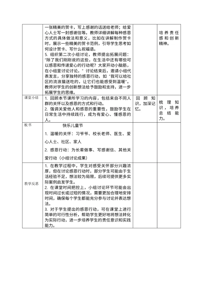 核心素养4.1快乐儿童节第二课时教案_A493小学道法_人教版小学道德与法治教学资源包_小学道法单独教案方便下载（1-6上下册）（2024秋旧版）_1-6下册（道德与法治教学设计）