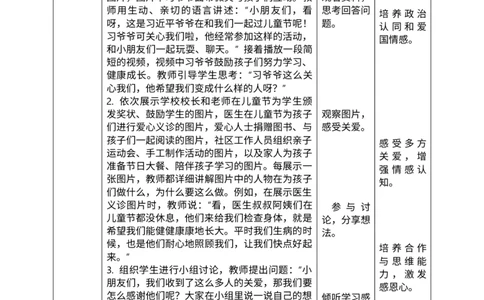 核心素养4.1快乐儿童节第二课时教案_A493小学道法_人教版小学道德与法治教学资源包_小学道法单独教案方便下载（1-6上下册）（2024秋旧版）_1-6下册（道德与法治教学设计）