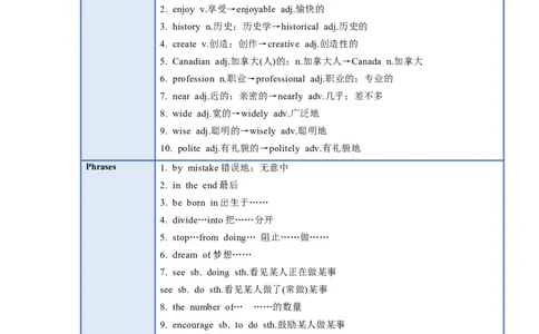 Unit6(单元知识清单)SectionB(基础+知识点+写作)-九年级英语全册同步备课系列(人教新目标Gofor_最新人教版英语九年级全册_新更新初中英语9全_10知识点_单元知识清单（第2套）