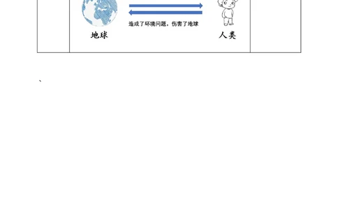 4地球&mdash;&mdash;我们的家园第一课时教案_A493小学道法_26新六年级道法下册（统编版）_教学教案_教案一
