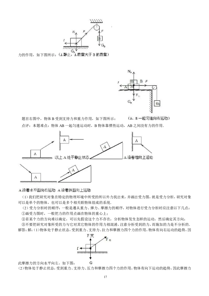 初中物理受力分析图及思考方法_初物_1初中物理