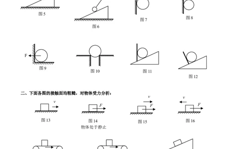 初中物理受力分析图及思考方法_初物_1初中物理