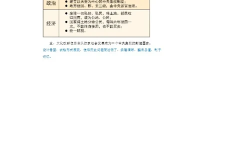 《第11课古代日本》新疆刘婷婷老师无课件_新版初中_9上历史公开课_第四单元封建时代的亚洲国家_第11课古代日本_《第11课古代日本》新疆刘婷婷老师无课件
