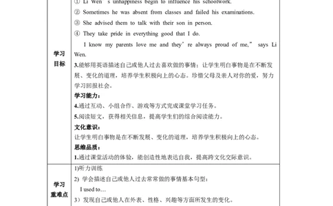 Unit4第5课时(SectionB2a-2f)（导学案）_最新人教版英语九年级全册_旧版可参考_01.英语9全一册-新课标PPT课件+教案+学案+作业第1套_导学案