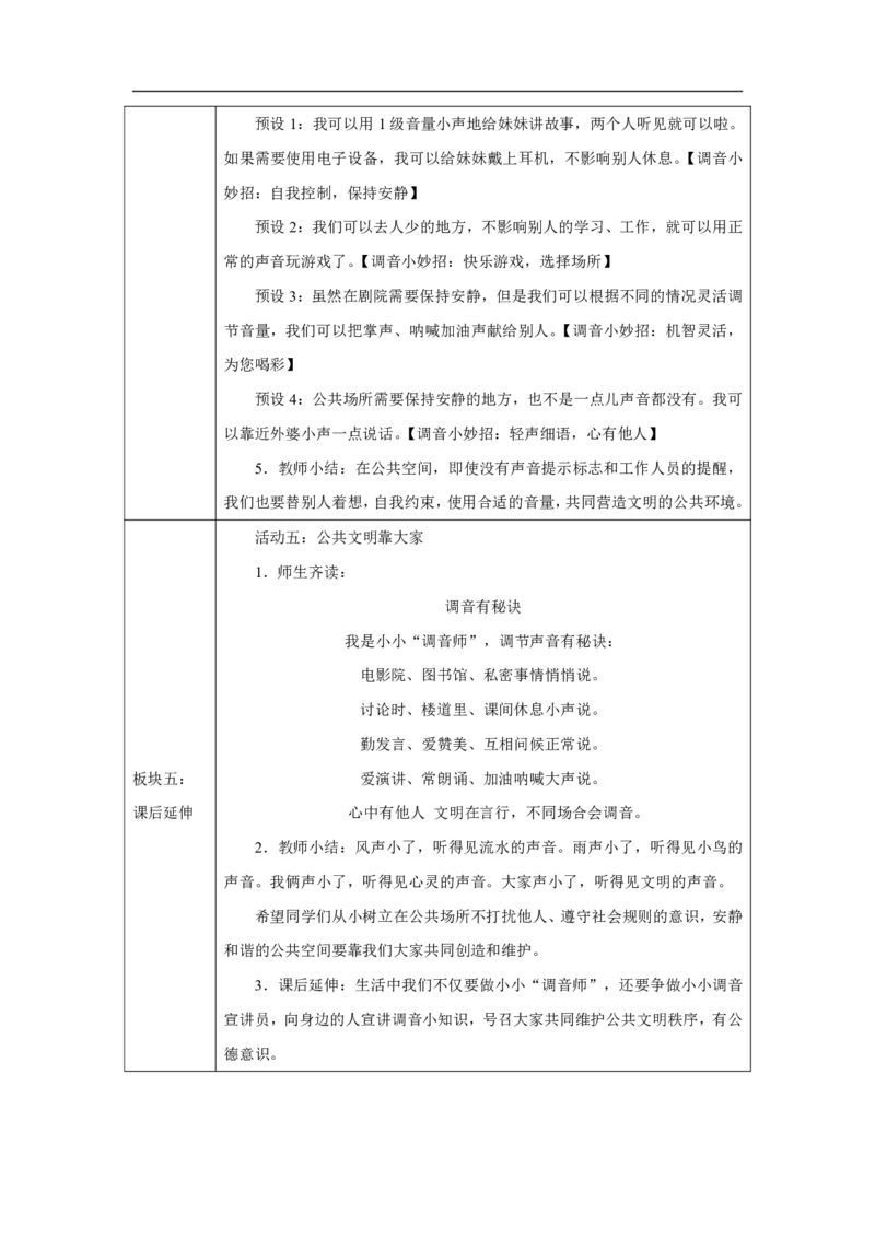我们小点儿声（第2课时）_教学设计_A493小学道法_人教版小学道德与法治教学资源包_小学道法单独教案方便下载（1-6上下册）（2024秋旧版）_1-6上册（道德与法治教学设计）_第4单元