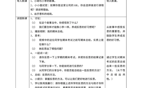 3学会反思第二课时教案_A493小学道法_26新六年级道法下册（统编版）_教学教案_教案一