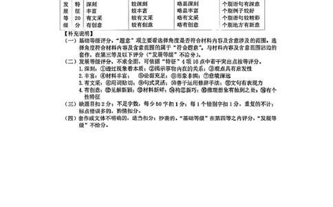 河南省驻马店市环际大联考2024-2025学年高一下学期3月月考语文答案_2025年03月试卷_0331河南省驻马店市环际大联考2024-2025学年高一下学期阶段考试（一）