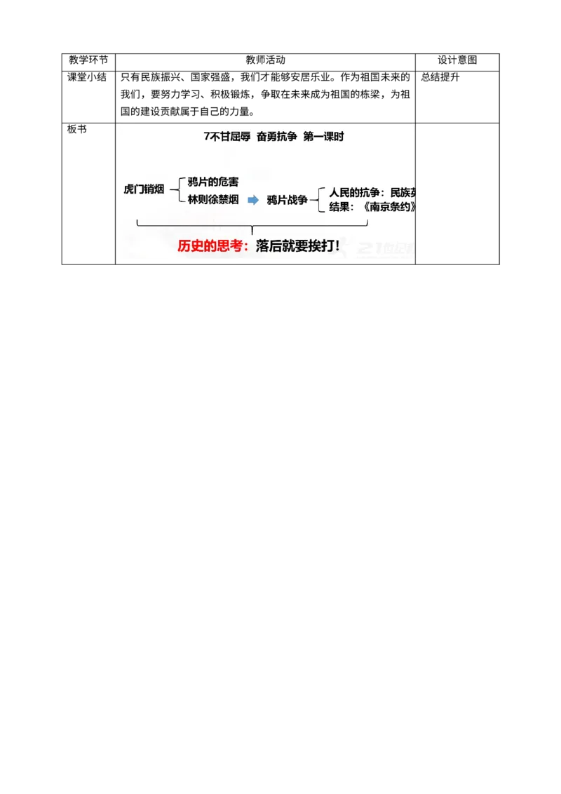 7不甘屈辱奋勇抗争第一课时教案_A493小学道法_26新五年级道法下册（统编版）_教学教案_教案四