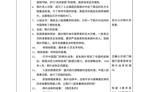 7不甘屈辱奋勇抗争第一课时教案_A493小学道法_26新五年级道法下册（统编版）_教学教案_教案四