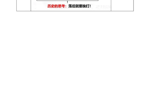 7不甘屈辱奋勇抗争第一课时教案_A493小学道法_26新五年级道法下册（统编版）_教学教案_教案四